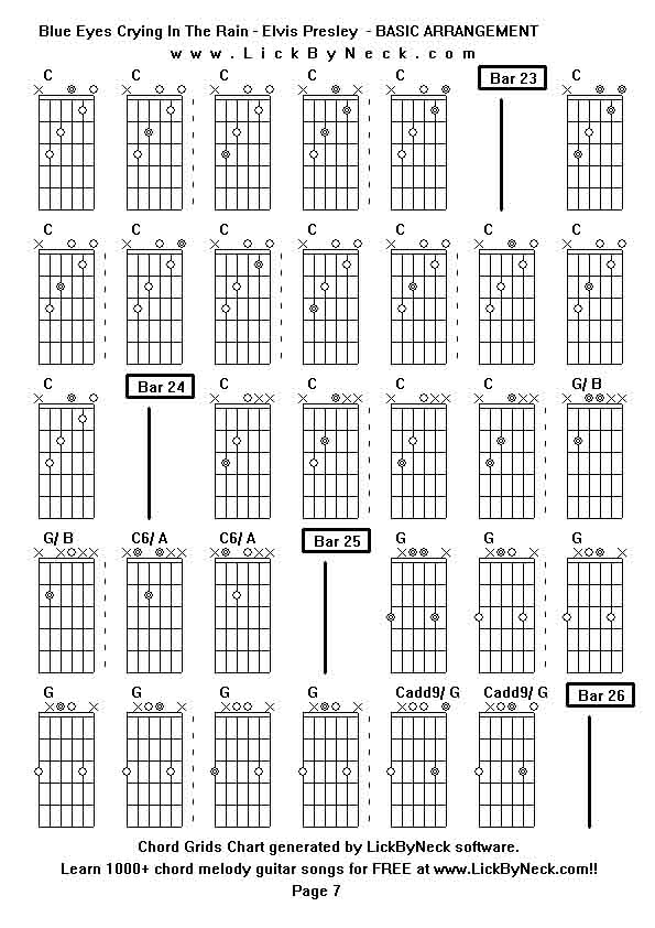 Chord Grids Chart of chord melody fingerstyle guitar song-Blue Eyes Crying In The Rain - Elvis Presley  - BASIC ARRANGEMENT,generated by LickByNeck software.